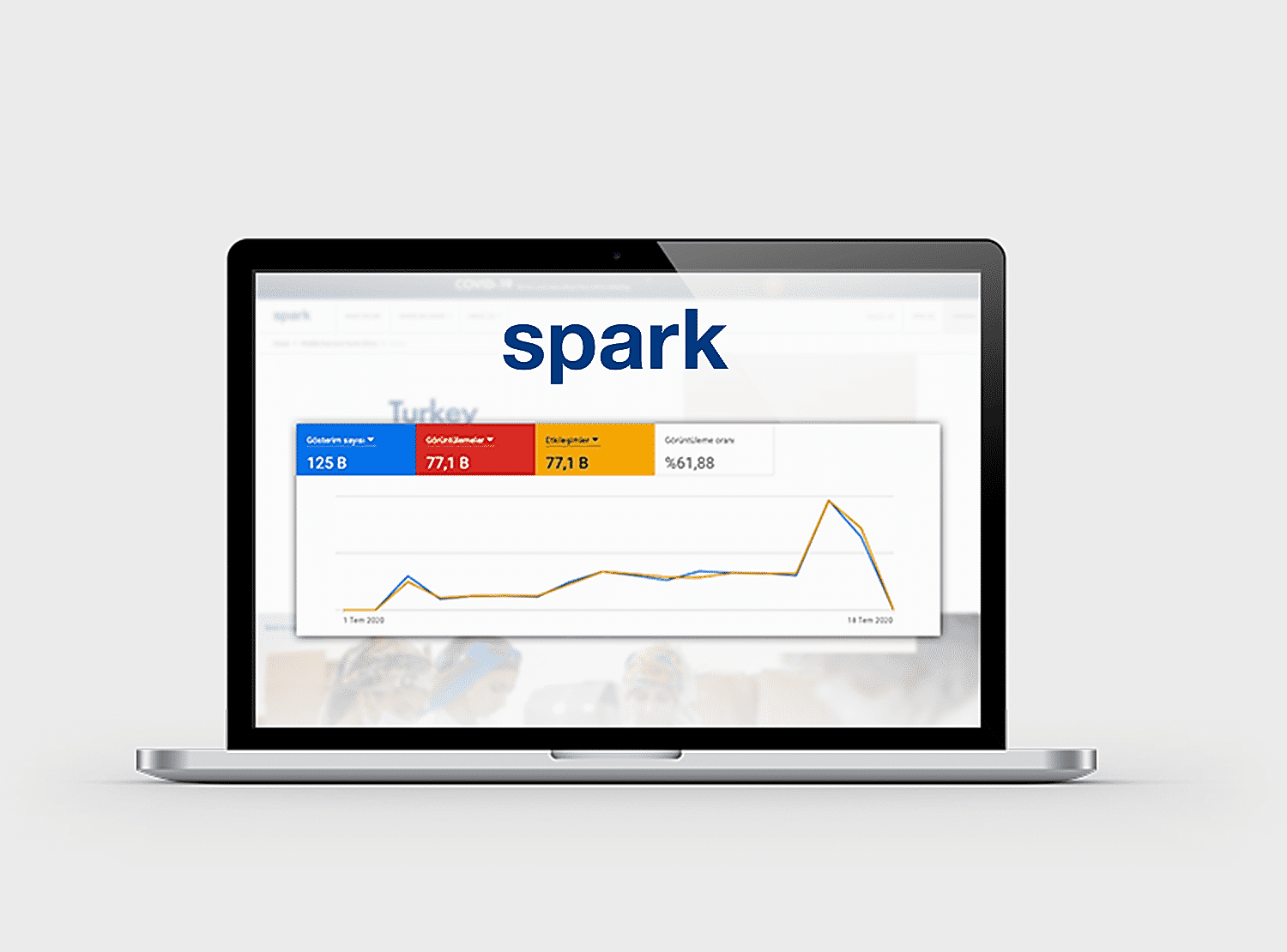 Spark NGO EU – Dijital Reklamcılık