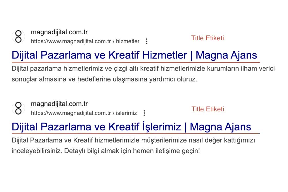 Title Etiketi Nedir? Nasıl Kullanılır?